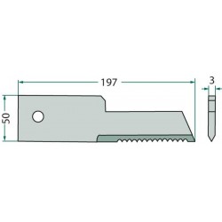 CONTRO IL DENTE DI COLTELLO
