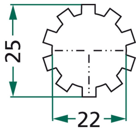 PTO DISC