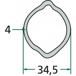 STANDARDVERBINDUNG
