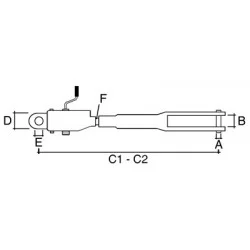 APPENDINI DI SOLLEVAMENTO DESTRO